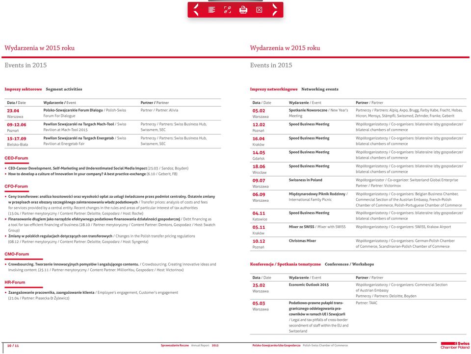 02 Spotkanie Noworoczne / New Year s Meeting Partnerzy / Partners: Alpiq, Axpo, Brugg, Farby Kabe, Fracht, Hobas, Hicron, Mensys, Stämpfli, Swissmed, Zehnder, Franke, Geberit 09-12.