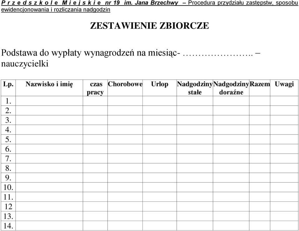 Nazwisko i imię czas pracy 1. 2. 3. 4. 5. 6. 7. 8. 9.