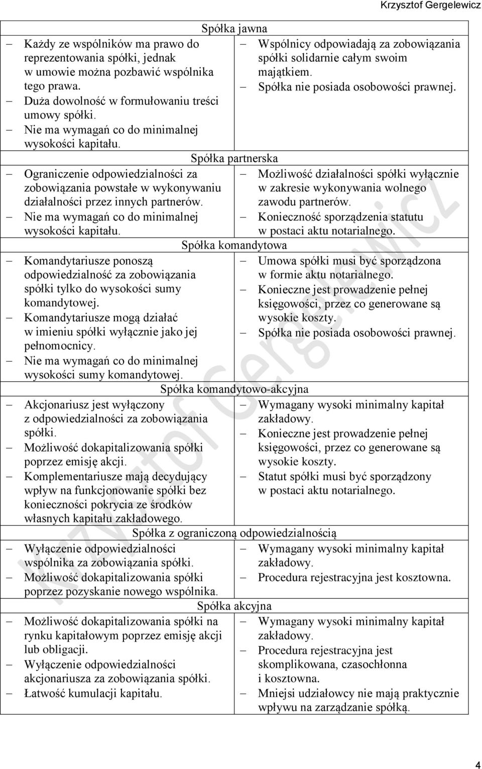 Nie ma wymagań co do minimalnej wysokości kapitału. Komandytariusze ponoszą odpowiedzialność za zobowiązania spółki tylko do wysokości sumy komandytowej.