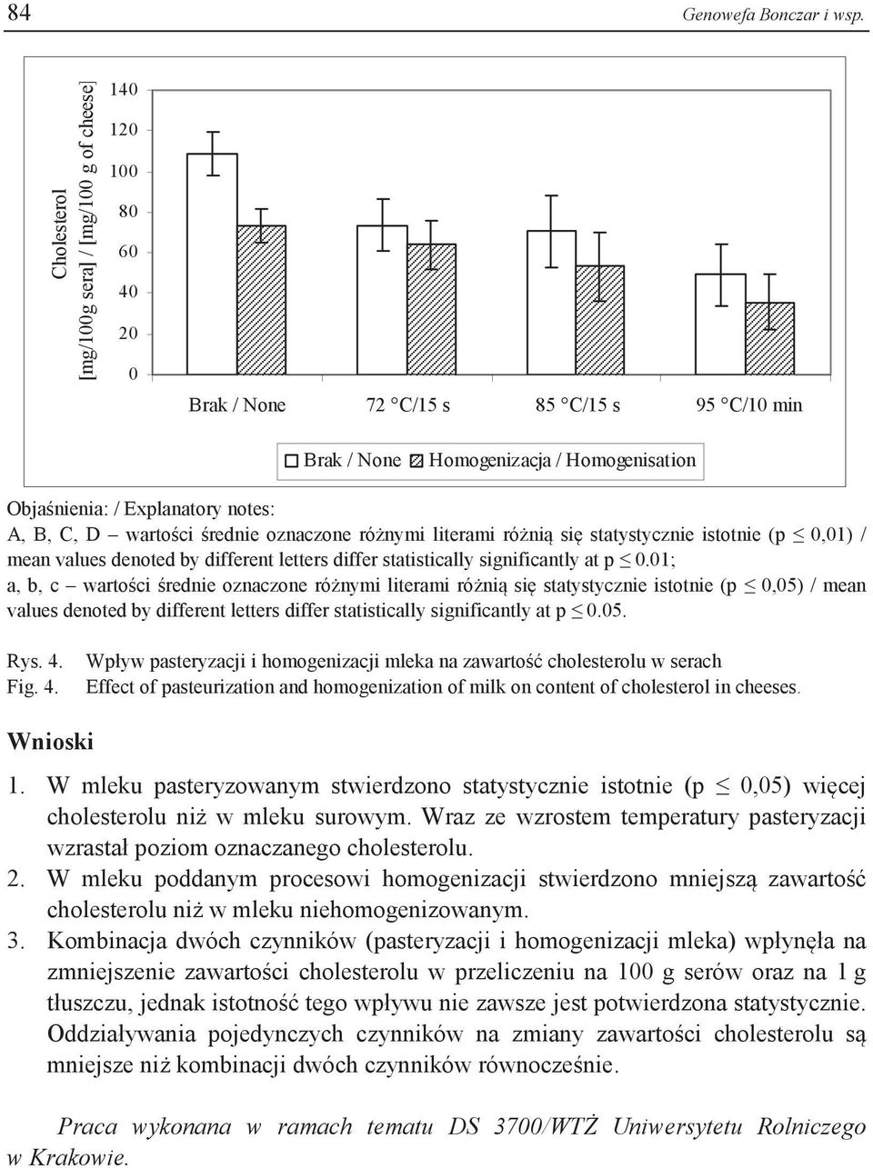 B, C, D wartości średnie oznaczone różnymi literami różnią się statystycznie istotnie (p 0,01) / mean values denoted by different letters differ statistically significantly at p 0.