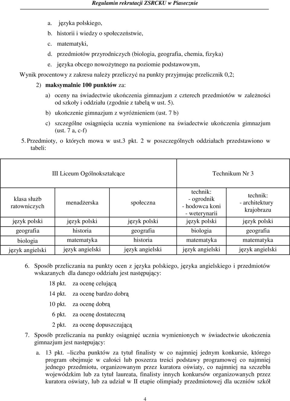 gimnazjum z czterech przedmiotów w zależności od szkoły i oddziału (zgodnie z tabelą w ust. 5). b) ukończenie gimnazjum z wyróżnieniem (ust.