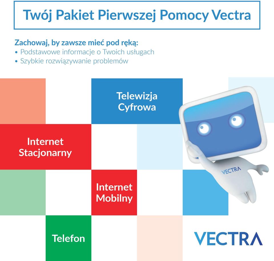 Twoich usługach Szybkie rozwiązywanie problemów