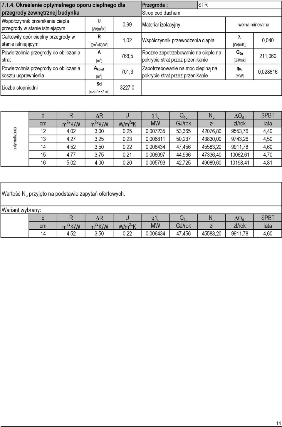 Powierzchnia przegrody do obliczania strat Powierzchnia przegrody do obliczania kosztu usprawnienia Liczba stopniodni [W/(m 2 K)] R [(m 2 K)/W] A λ [W/(mK)] [m 2 ] [GJ/rok] A koszt [m 2 ] [MW] Sd