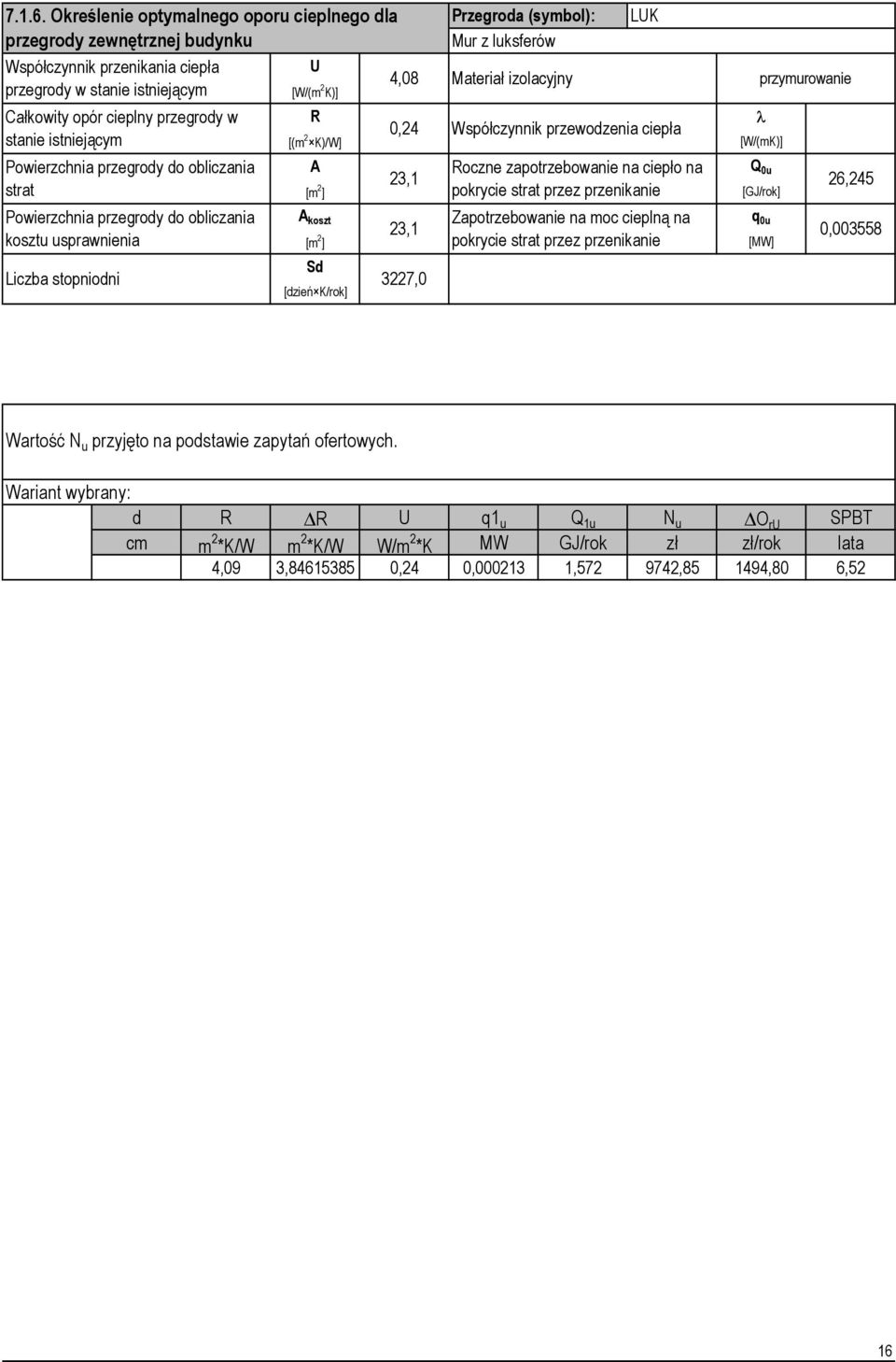Powierzchnia przegrody do obliczania strat Powierzchnia przegrody do obliczania kosztu usprawnienia Liczba stopniodni [W/(m 2 K)] R [(m 2 K)/W] A λ 0,24 Współczynnik przewodzenia ciepła 0,065