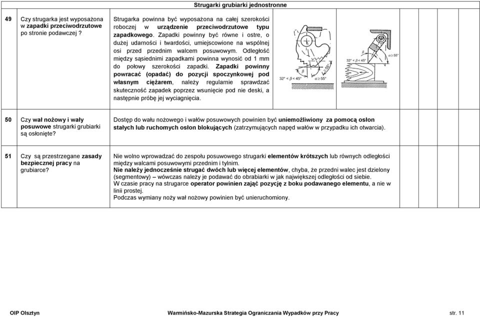 Zapadki powinny być równe i ostre, o dużej udarności i twardości, umiejscowione na wspólnej osi przed przednim walcem posuwowym.