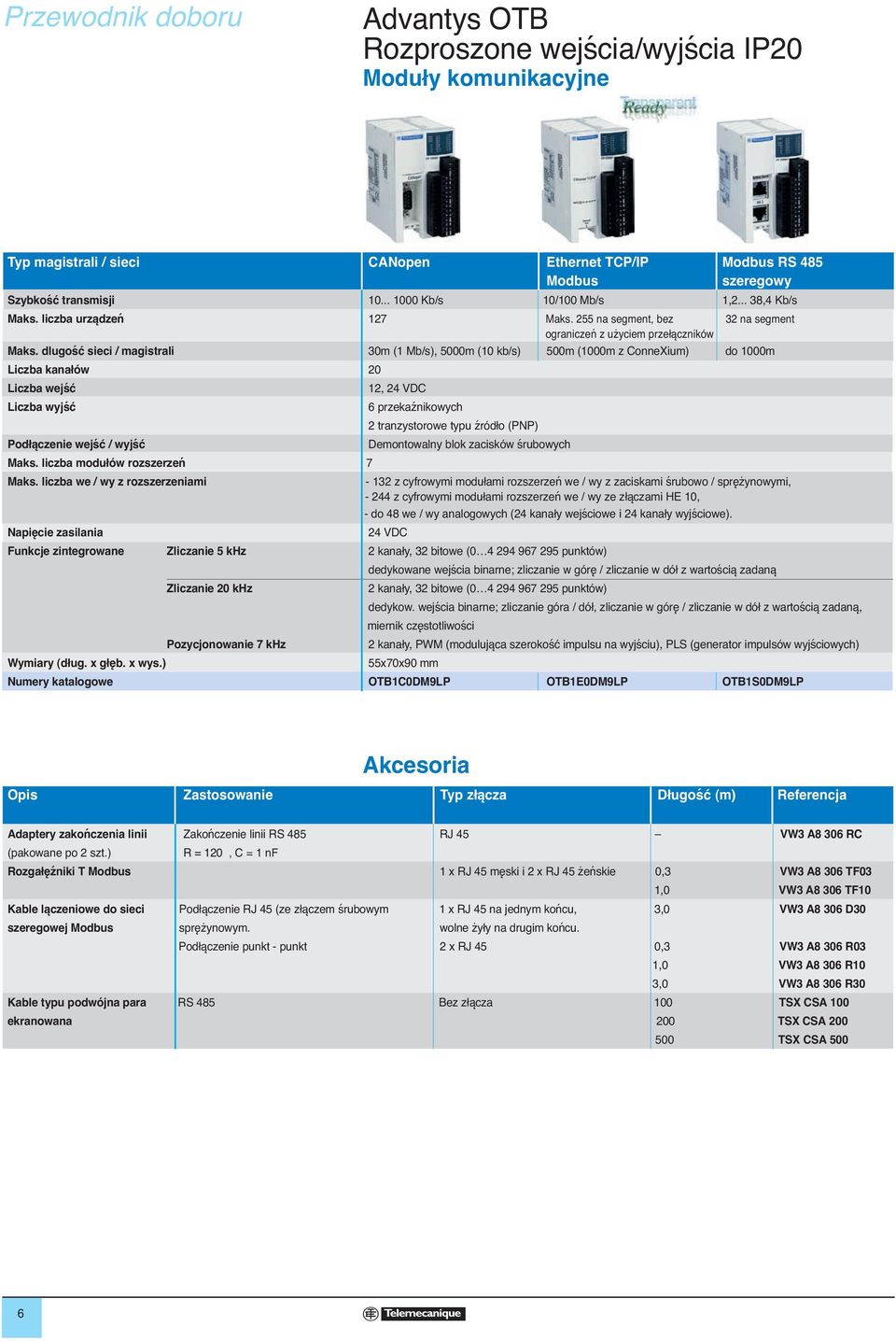 dlugość sieci / magistrali 30m (1 Mb/s), 5000m (10 kb/s) 500m (1000m z ConneXium) do 1000m Liczba kanałów 20 Liczba wejść 12, 24 VDC Liczba wyjść 6 przekaźnikowych 2 tranzystorowe typu źródło (PNP)