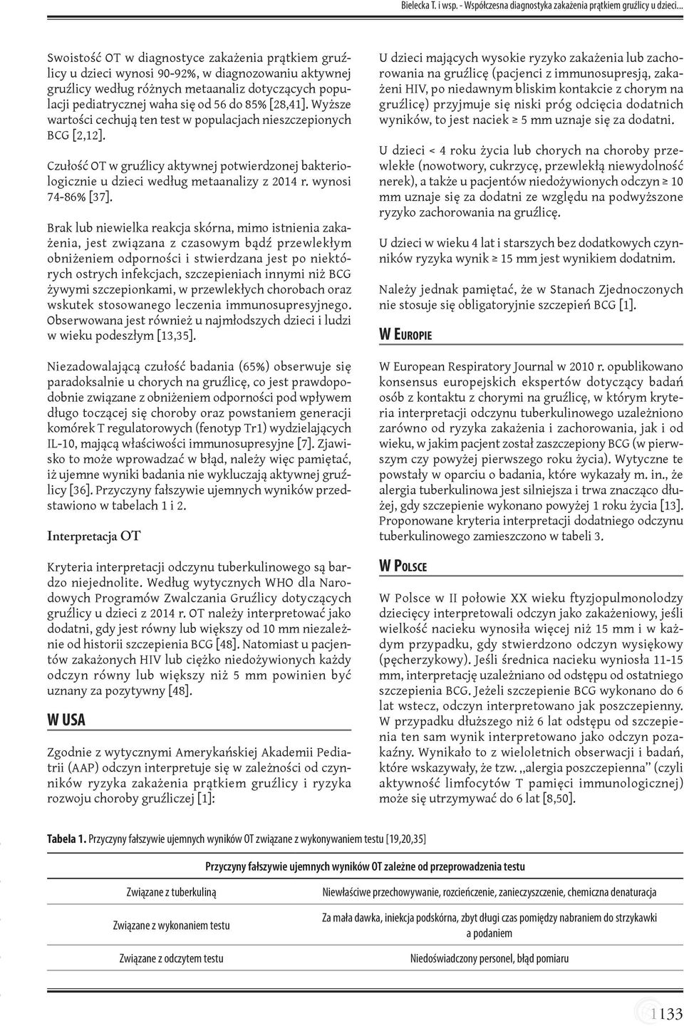 [28,41]. Wyższe wartości cechują ten test w populacjach nieszczepionych BCG [2,12]. Czułość OT w gruźlicy aktywnej potwierdzonej bakteriologicznie u dzieci według metaanalizy z 2014 r.