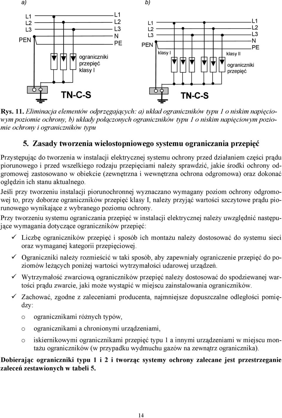 ograniczników typu 5.