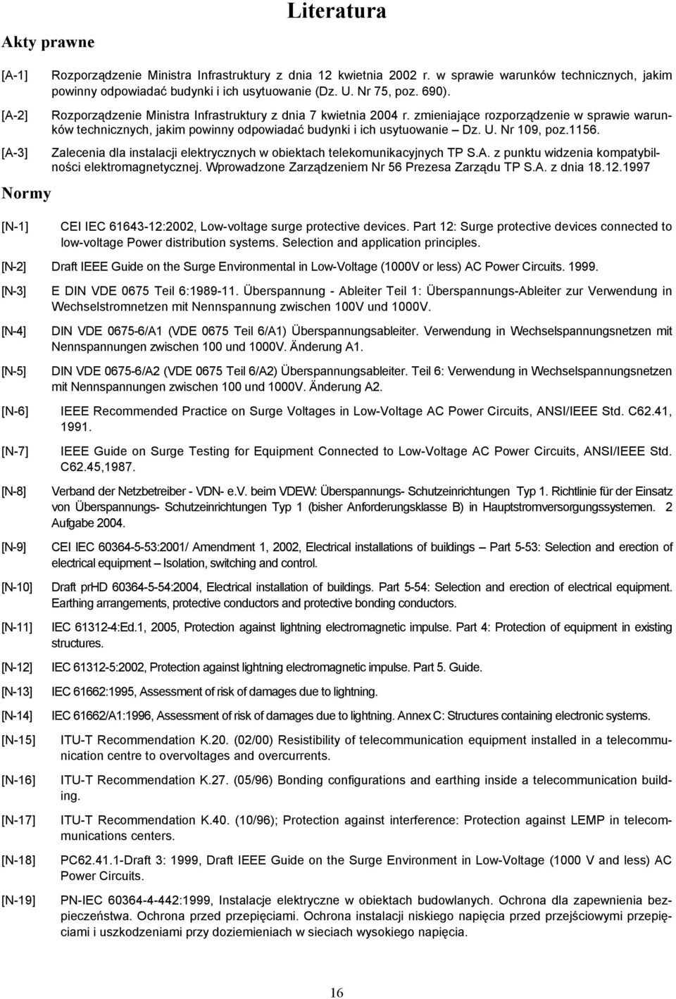 zmieniające rozporządzenie w sprawie warunków technicznych, jakim powinny odpowiadać budynki i ich usytuowanie Dz. U. r 109, poz.1156.