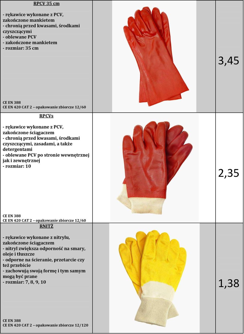 wewnętrznej jak i zewnętrznej - rozmiar: 10 2,35 CE EN 388 CE EN 420 CAT 2 opakowanie zbiorcze 12/60 RNITŻ - rękawice wykonane z nitrylu, zakończone ściągaczem - nitryl zwiększa odporność na