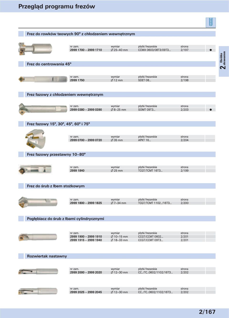 .. 2/204 Frez fazowy przestawny 10 80 2999 1840 25 mm TGT/TMT 16T3... 2/199 Frez do śrub z łbem stożkowym 2999 1800 2999 1825 7 34 mm TGT/TMT 1102../16T3.