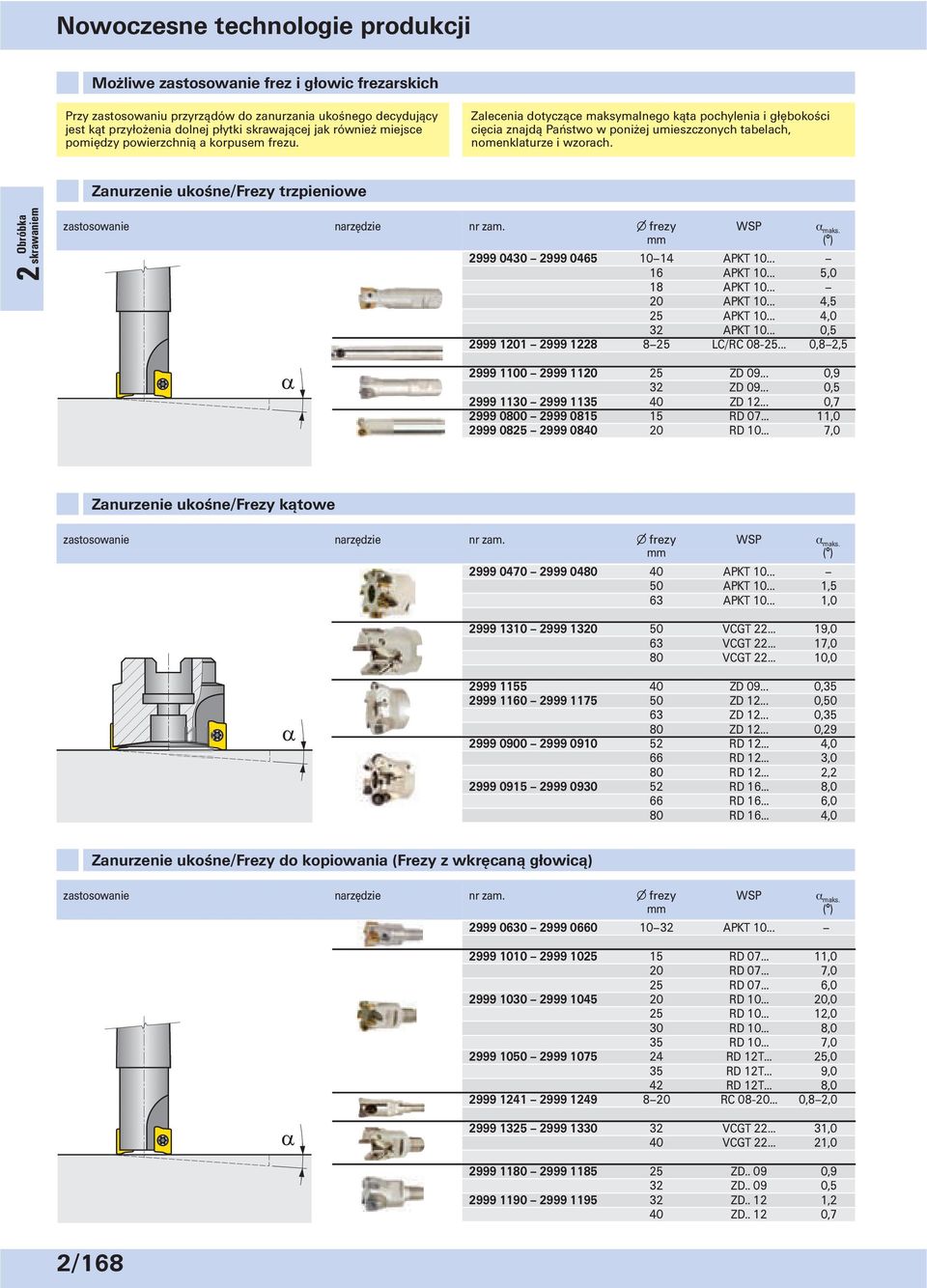 Zanurzenie ukośne/frezy trzpieniowe zastosowanie narzędzie nr zam. frezy WSP α maks. mm ( ) 2999 0430 2999 0465 10 14 APKT 10... 16 APKT 10... 5,0 18 APKT 10... 20 APKT 10... 4,5 25 APKT 10.