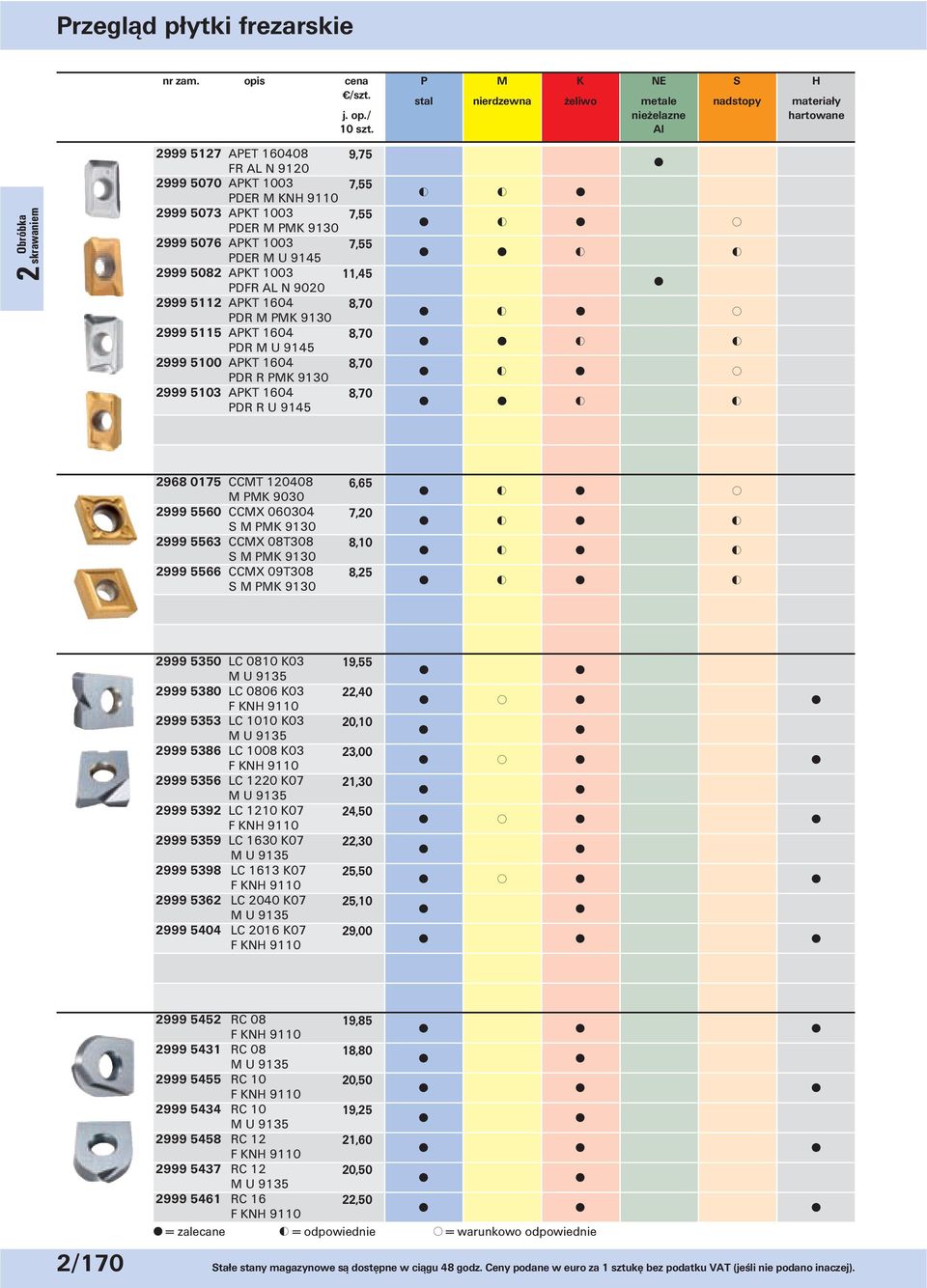 9020 2999 5112 APKT 1604 8,70 PDR M PMK 9130 2999 5115 APKT 1604 8,70 PDR M U 9145 2999 5100 APKT 1604 8,70 PDR R PMK 9130 2999 5103 APKT 1604 8,70 PDR R U 9145 U U U V U U U V U U U V U U 2968 0175