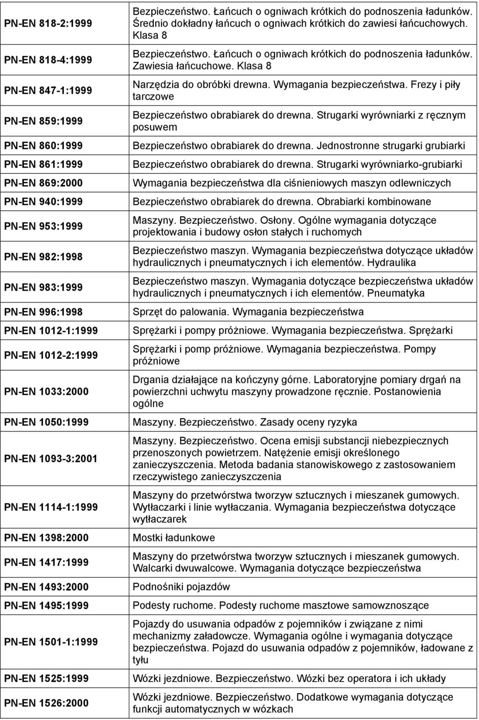 PN-EN 1526:2000 Bezpieczeństwo. Łańcuch o ogniwach krótkich do podnoszenia ładunków. Średnio dokładny łańcuch o ogniwach krótkich do zawiesi łańcuchowych. Klasa 8 Bezpieczeństwo.