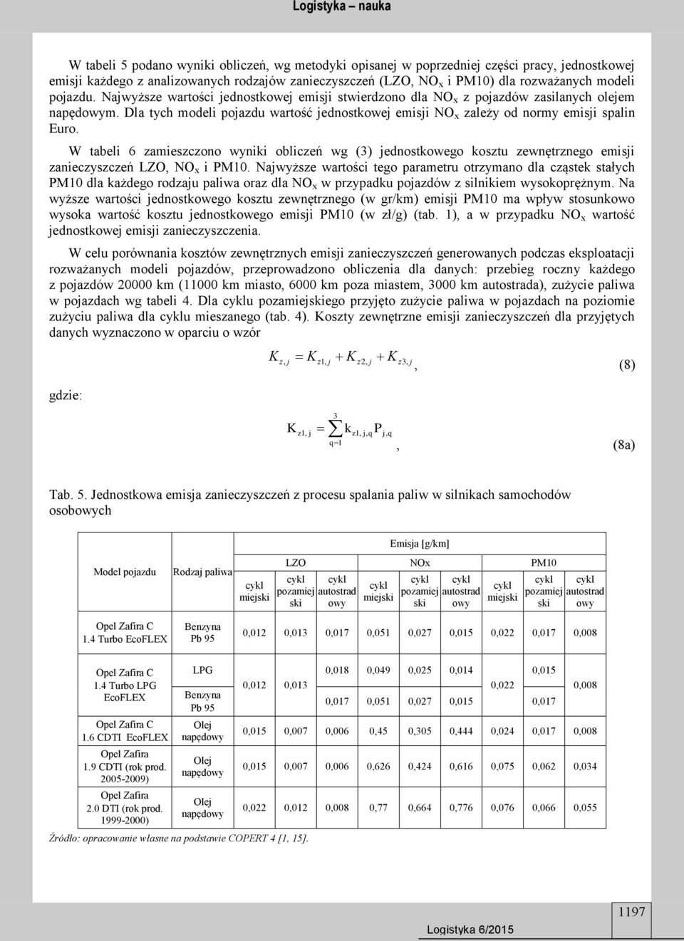 W tabeli 6 zamieszczono wyniki obliczeń wg (3) jednostkowego kosztu zewnętrznego emisji zanieczyszczeń LZO, NO x i PM10.