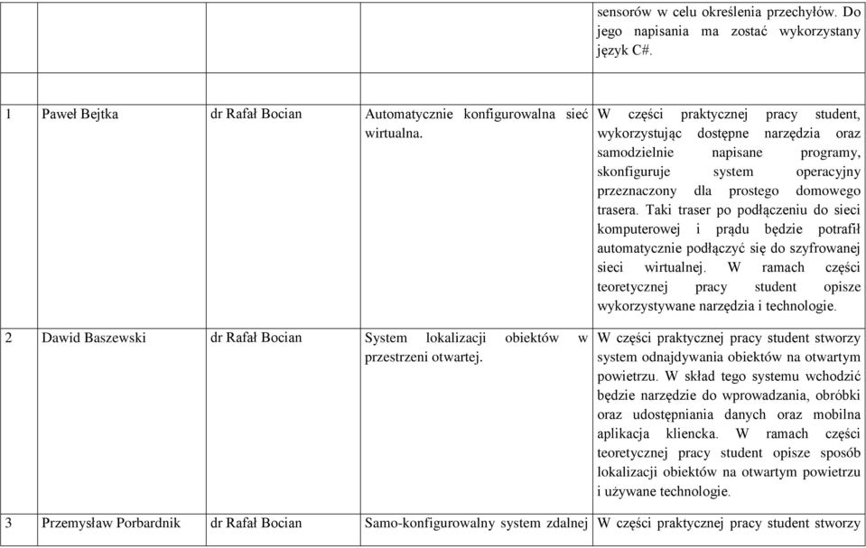 W części praktycznej pracy student, wykorzystując dostępne narzędzia oraz samodzielnie napisane programy, skonfiguruje system operacyjny przeznaczony dla prostego domowego trasera.