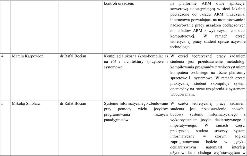 układów ARM z wykorzystaniem sieci komputerowej. W ramach części teoretycznej pracy student opisze używane technologie.