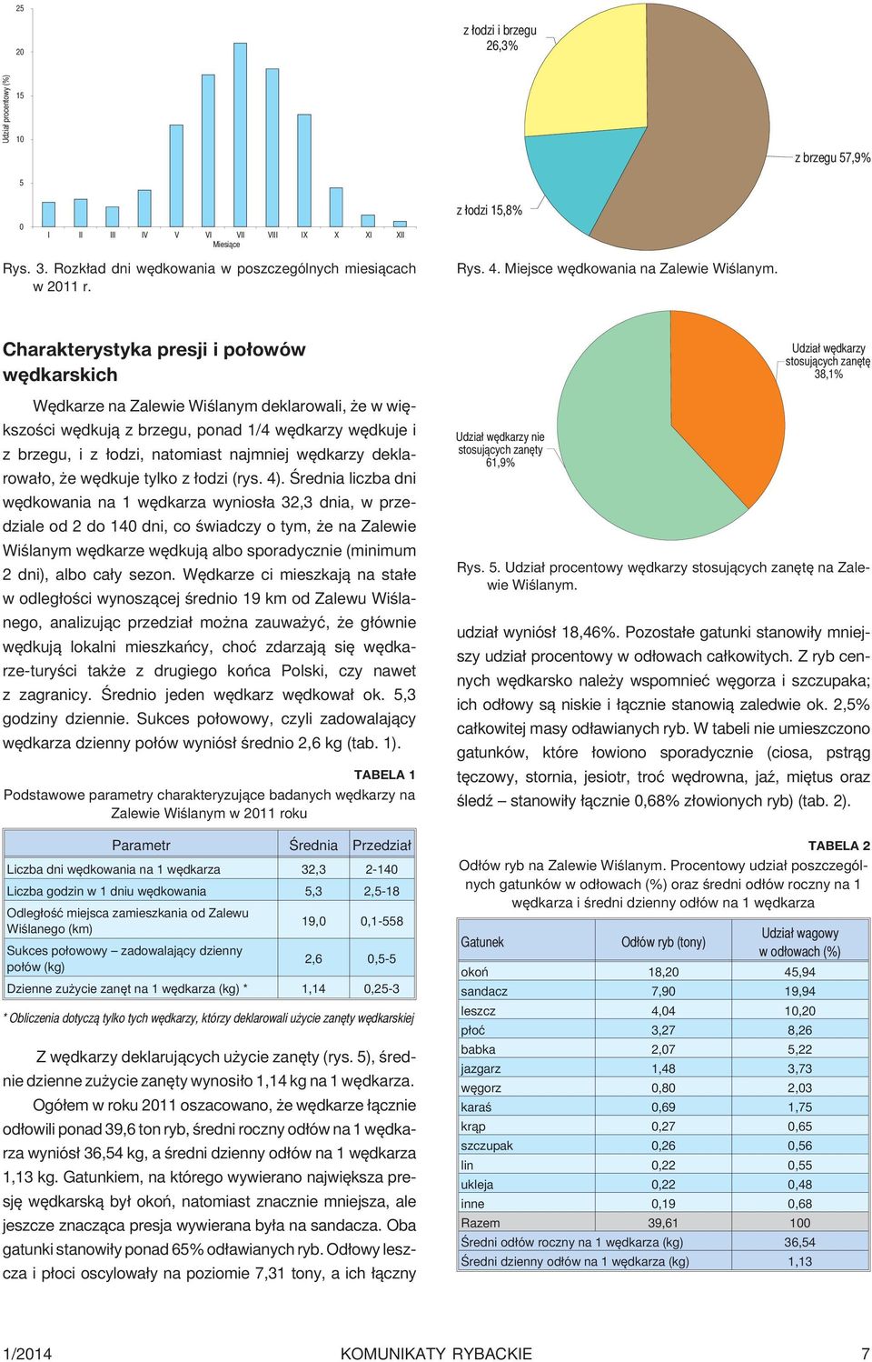 Charakterystyka presji i po³owów wêdkarskich Wêdkarze na Zalewie Wiœlanym deklarowali, e w wiêkszoœci wêdkuj¹ z brzegu, ponad 1/4 wêdkarzy wêdkuje i z brzegu, i z ³odzi, natomiast najmniej wêdkarzy