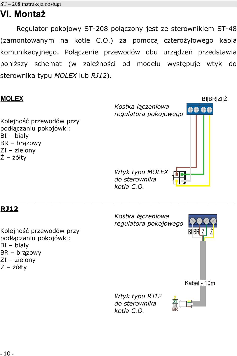 Połączenie przewodów obu urządzeń przedstawia poniższy schemat (w zależności od modelu występuje wtyk do sterownika typu MOLEX lub RJ12).