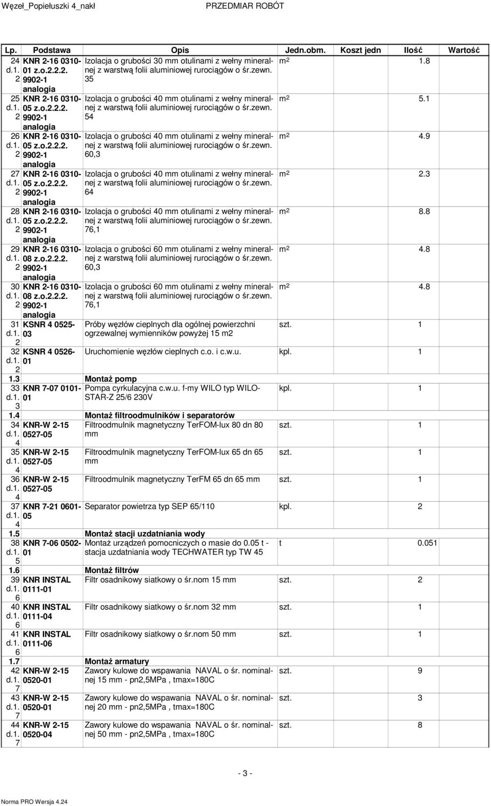 3 MontaŜ pomp KNR -0-3 Izolacja o grubości 0 mm otulinami z wełny mineralnej 5 Izolacja o grubości 0 mm otulinami z wełny mineralnej 60,3 Izolacja o grubości 0 mm otulinami z wełny mineralnej 6