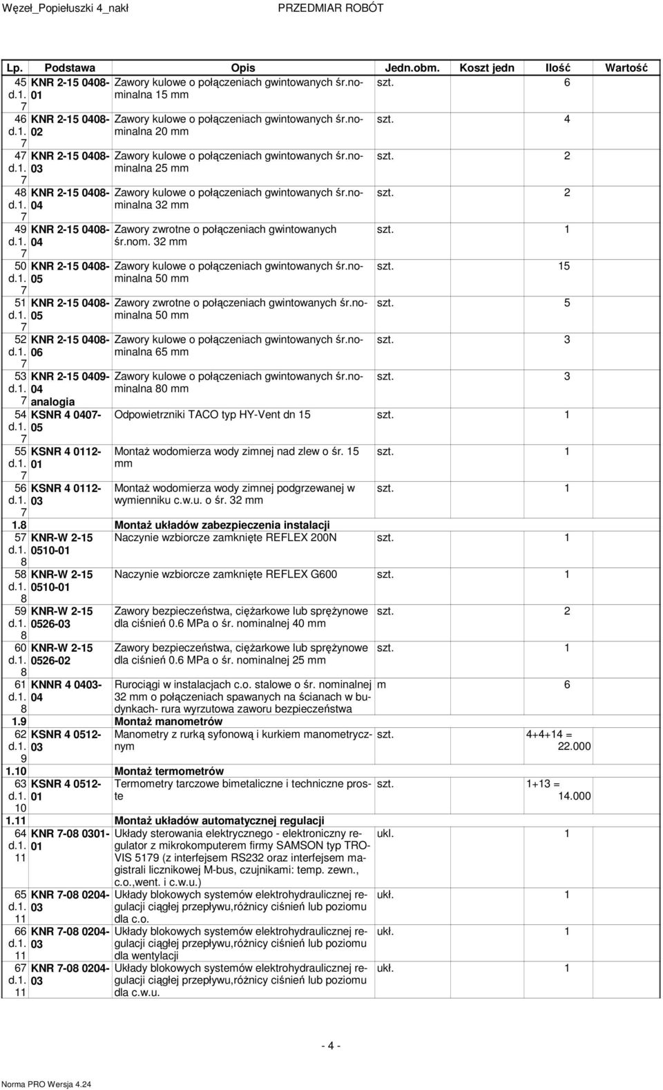 śr.nom. 3 mm 50 mm Zawory zwrotne o połączeniach gwintowanych śr.nominalna 50 mm 65 mm 0 mm szt. szt. szt. 5 szt. 5 szt. 3 szt.