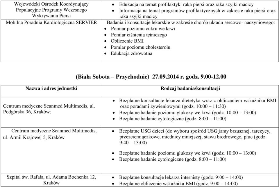 cholesterolu Edukacja zdrowotna (Biała Sobota Przychodnie) 27.09.2014 r. godz. 9.00-12.00 Nazwa i adres jednostki Centrum medyczne Scanmed Multimedis, ul.