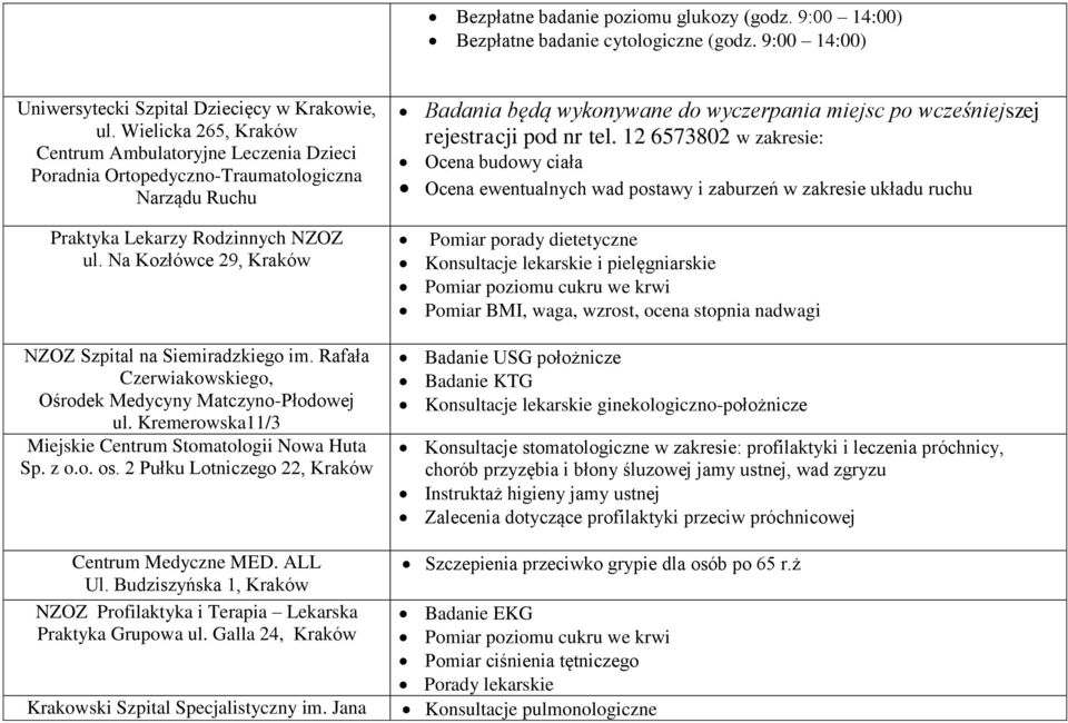 Na Kozłówce 29, Kraków NZOZ Szpital na Siemiradzkiego im. Rafała Czerwiakowskiego, Ośrodek Medycyny Matczyno-Płodowej ul. Kremerowska11/3 Miejskie Centrum Stomatologii Nowa Huta Sp. z o.o. os.