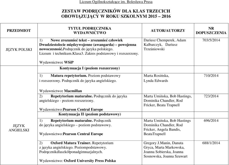 zrozumieć człowiek Dwudziestolecie międzywojenne (awangarda) powojenna nowoczesność.podręcznik do języka polskiego. Liceum i technikum.klasa3. Zakres podstawowy i rozszerzony.