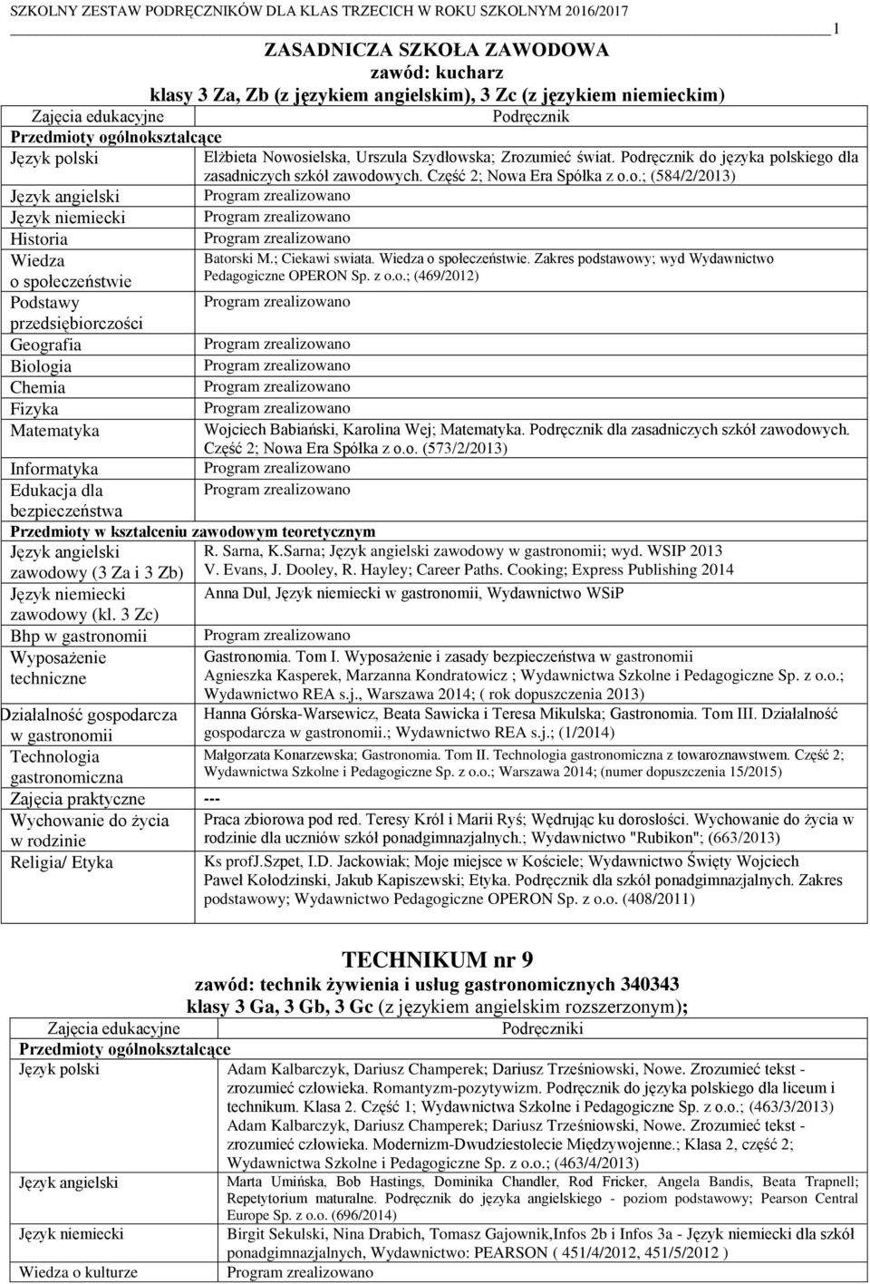 Zakres podstawowy; wyd Wydawnictwo Pedagogiczne OPERON Sp. z o.o.; (469/2012) Wiedza o społeczeństwie Podstawy przedsiębiorczości Geografia Wojciech Babiański, Karolina Wej;.