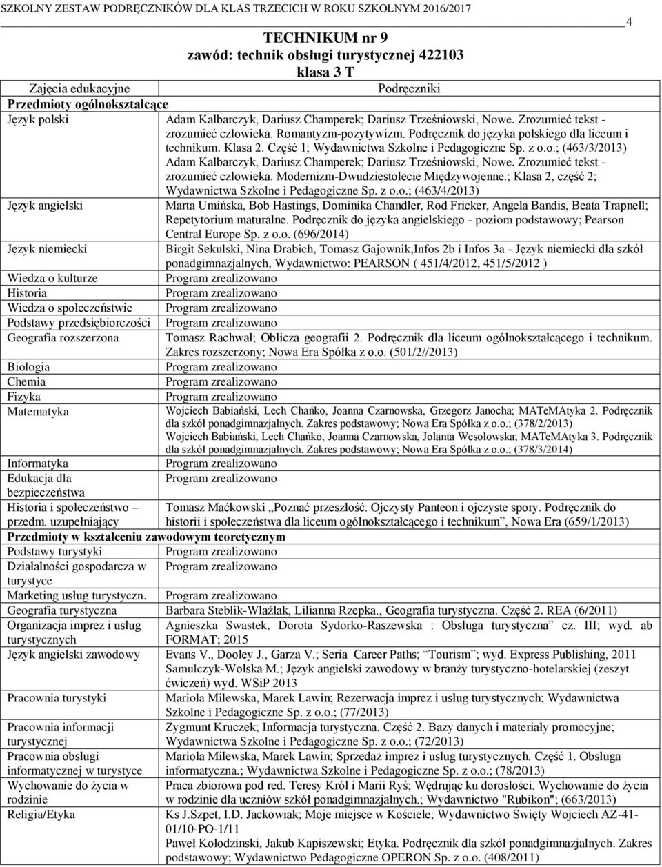 Podręcznik dla liceum ogólnokształcącego i technikum. Wojciech Babiański, Lech Chańko, Joanna Czarnowska, Grzegorz Janocha; MATeMAtyka 2. Podręcznik dla szkół ponadgimnazjalnych.