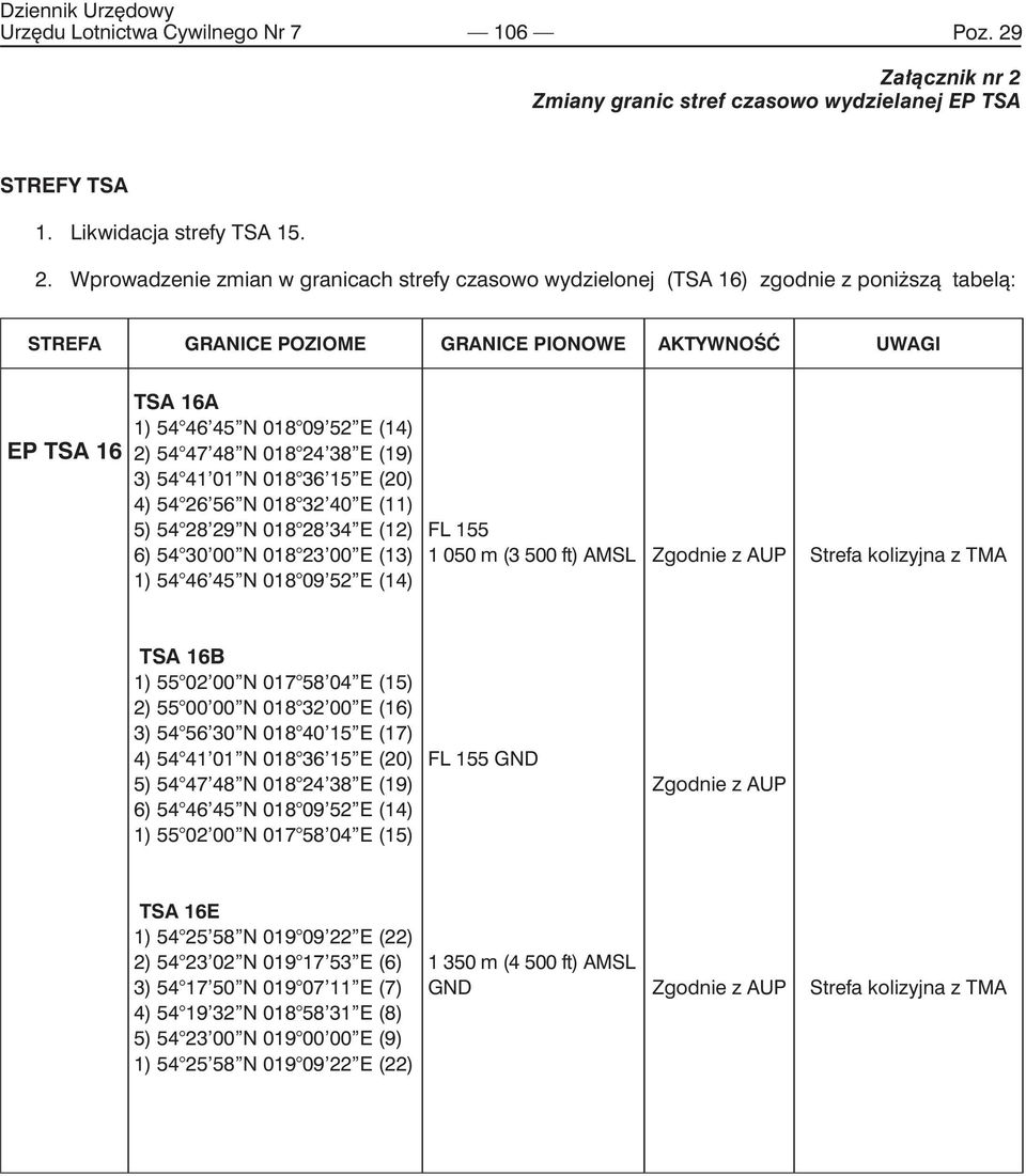 Zmiany granic stref czasowo wydzielanej EP TSA STREFY TSA 1. Likwidacja strefy TSA 15. 2.