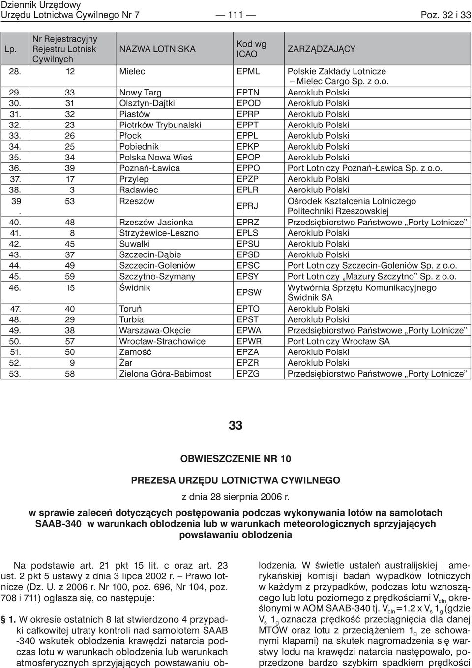 26 Płock EPPL Aeroklub Polski 34. 25 Pobiednik EPKP Aeroklub Polski 35. 34 Polska Nowa Wieś EPOP Aeroklub Polski 36. 39 Poznań-Ławica EPPO Port Lotniczy Poznań-Ławica Sp. z o.o. 37.