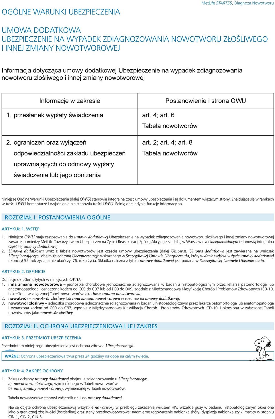 6 Tabela nowotworów 2. ograniczeń oraz wyłączeń odpowiedzialności zakładu ubezpieczeń art. 2; art. 4; art.