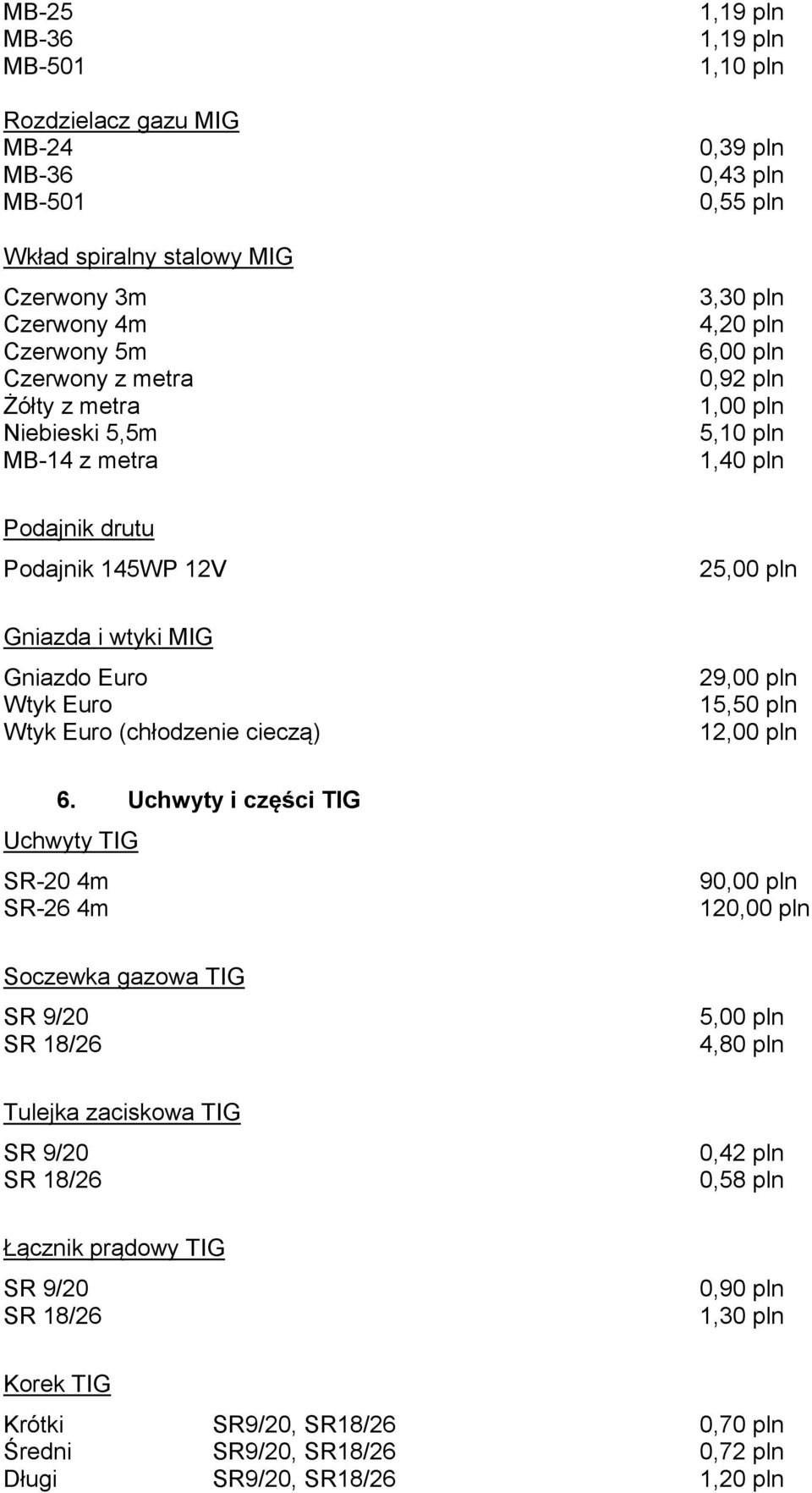 Euro (chłodzenie cieczą) 29,00 pln 15,50 pln 12,00 pln 6.