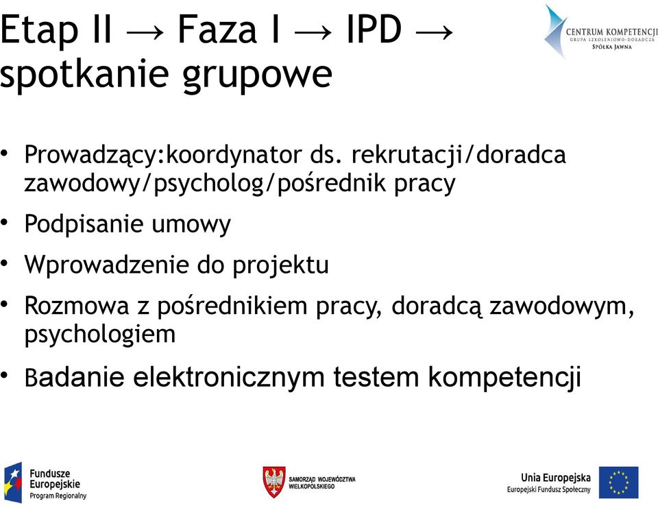 umowy Wprowadzenie do projektu Rozmowa z pośrednikiem pracy,