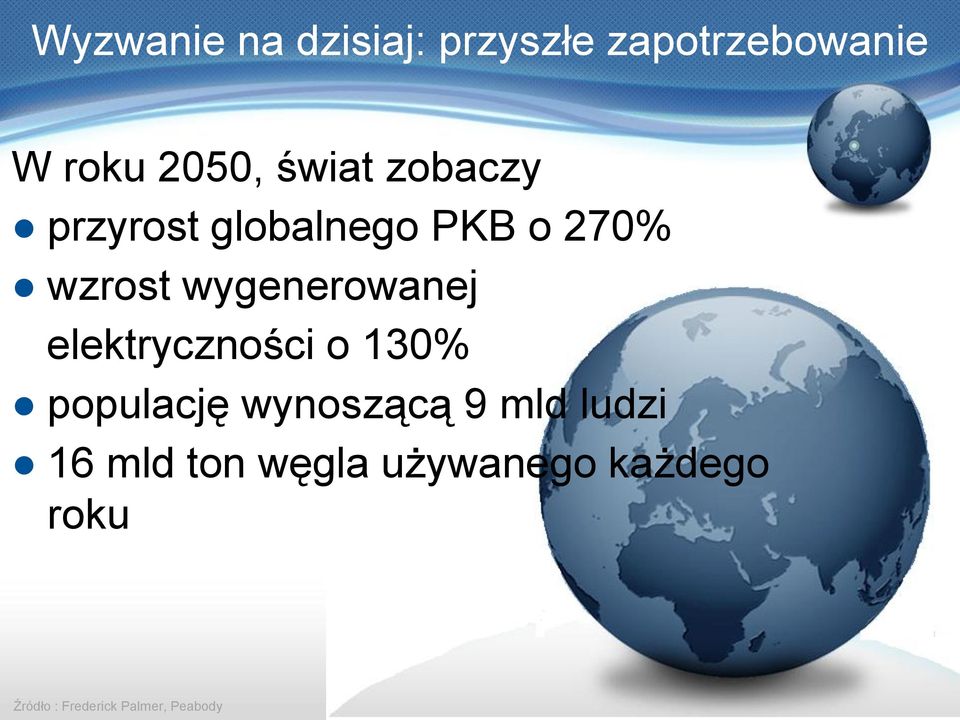 wygenerowanej elektryczności o 130% populację wynoszącą 9 mld