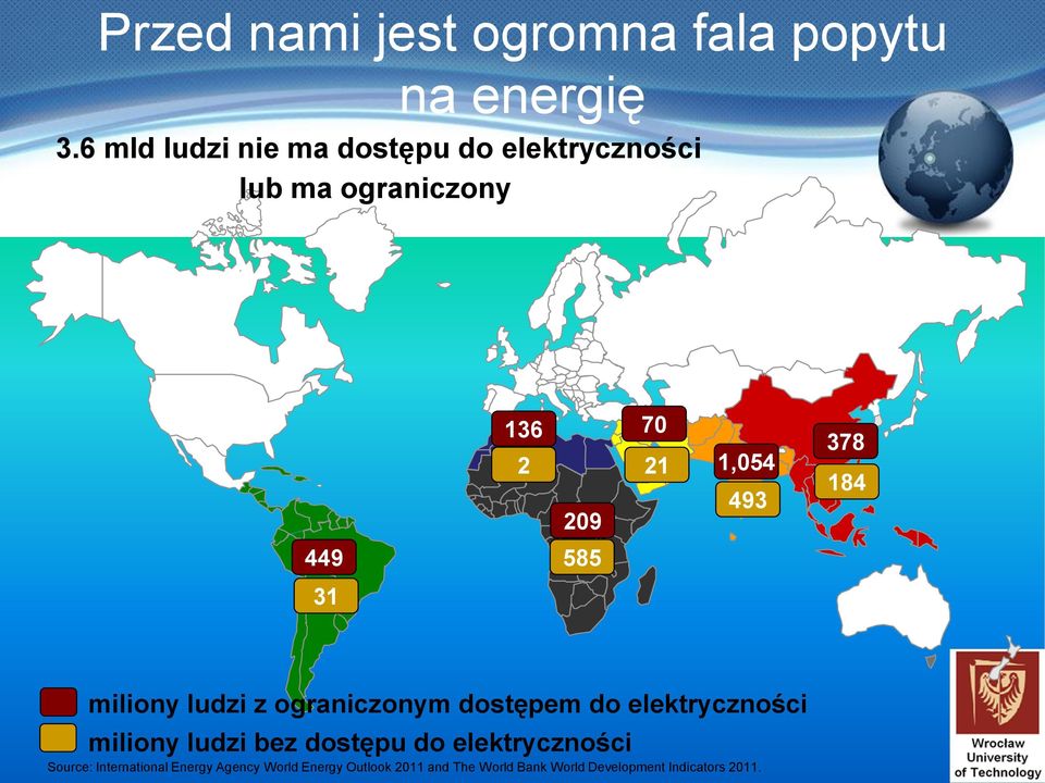 184 449 585 31 miliony ludzi z ograniczonym dostępem do elektryczności miliony ludzi bez