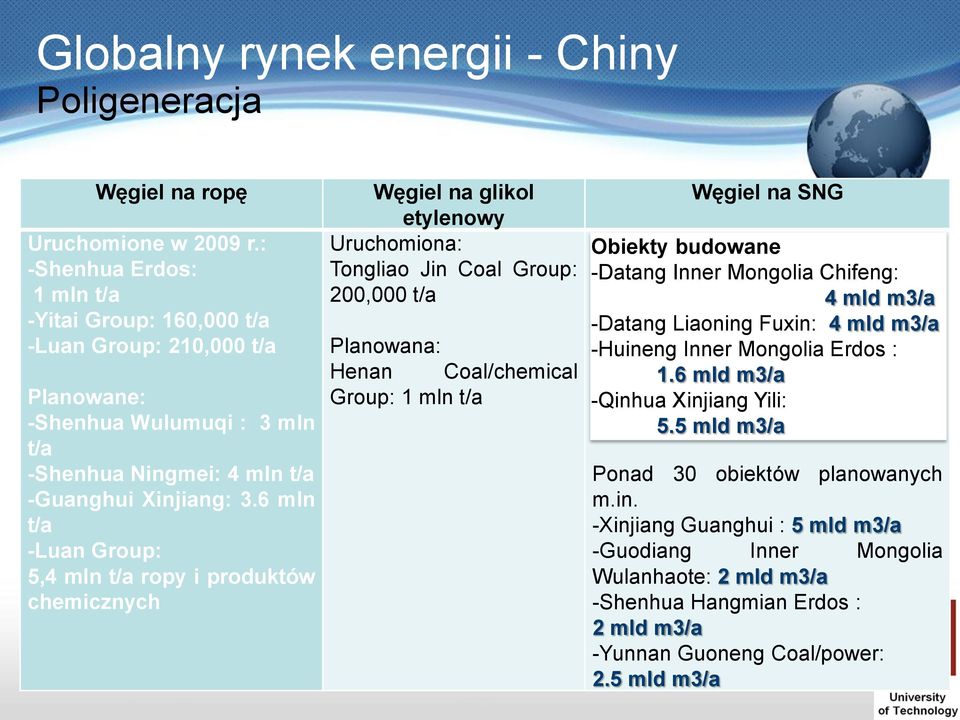 6 mln t/a -Luan Group: 5,4 mln t/a ropy i produktów chemicznych Węgiel na glikol etylenowy Uruchomiona: Tongliao Jin Coal Group: 200,000 t/a Planowana: Henan Coal/chemical Group: 1 mln t/a Węgiel na