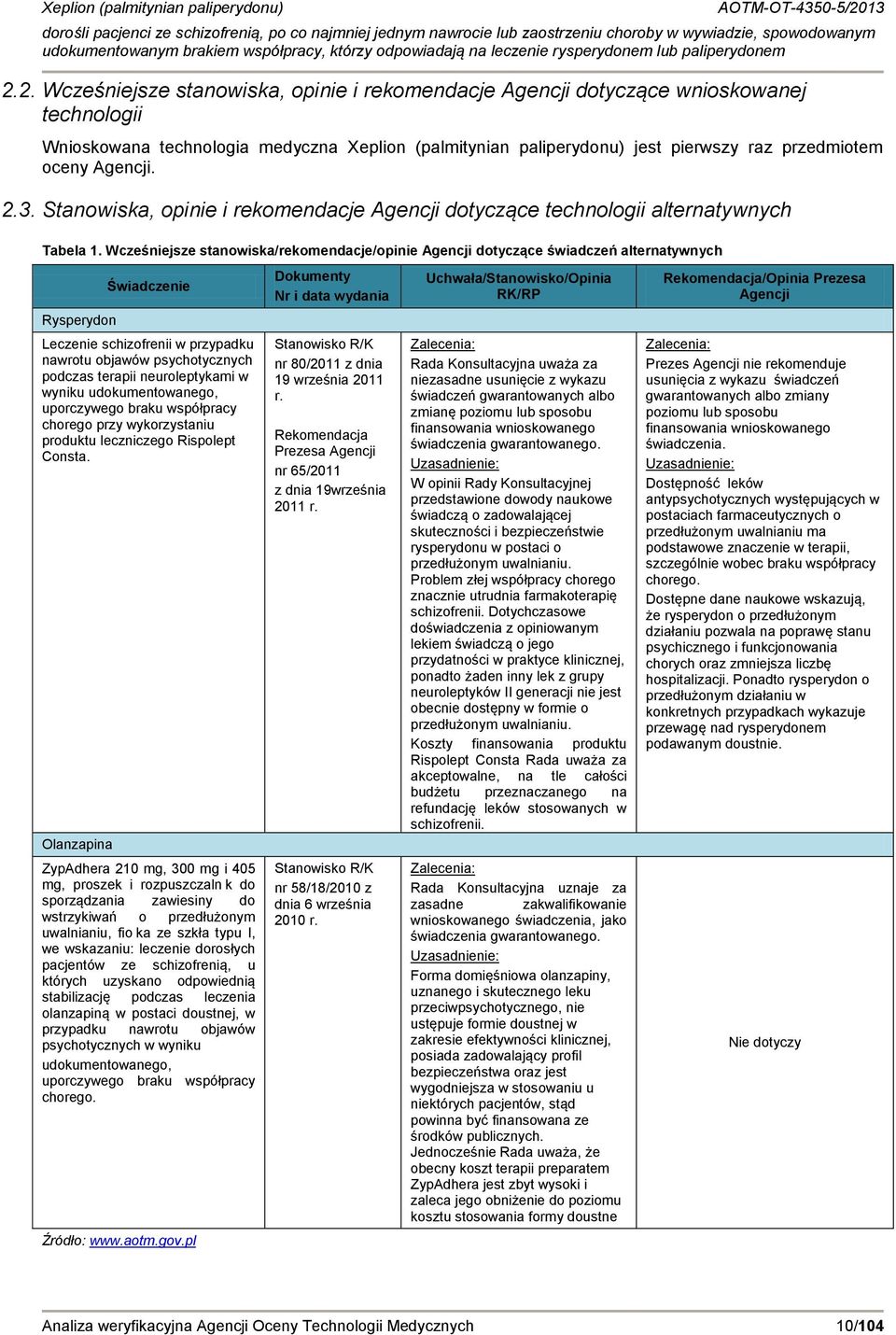 Wcześniejsze stanowiska/rekomendacje/opinie Agencji dotyczące świadczeń alternatywnych Rysperydon Świadczenie Leczenie schizofrenii w przypadku nawrotu objawów psychotycznych podczas terapii