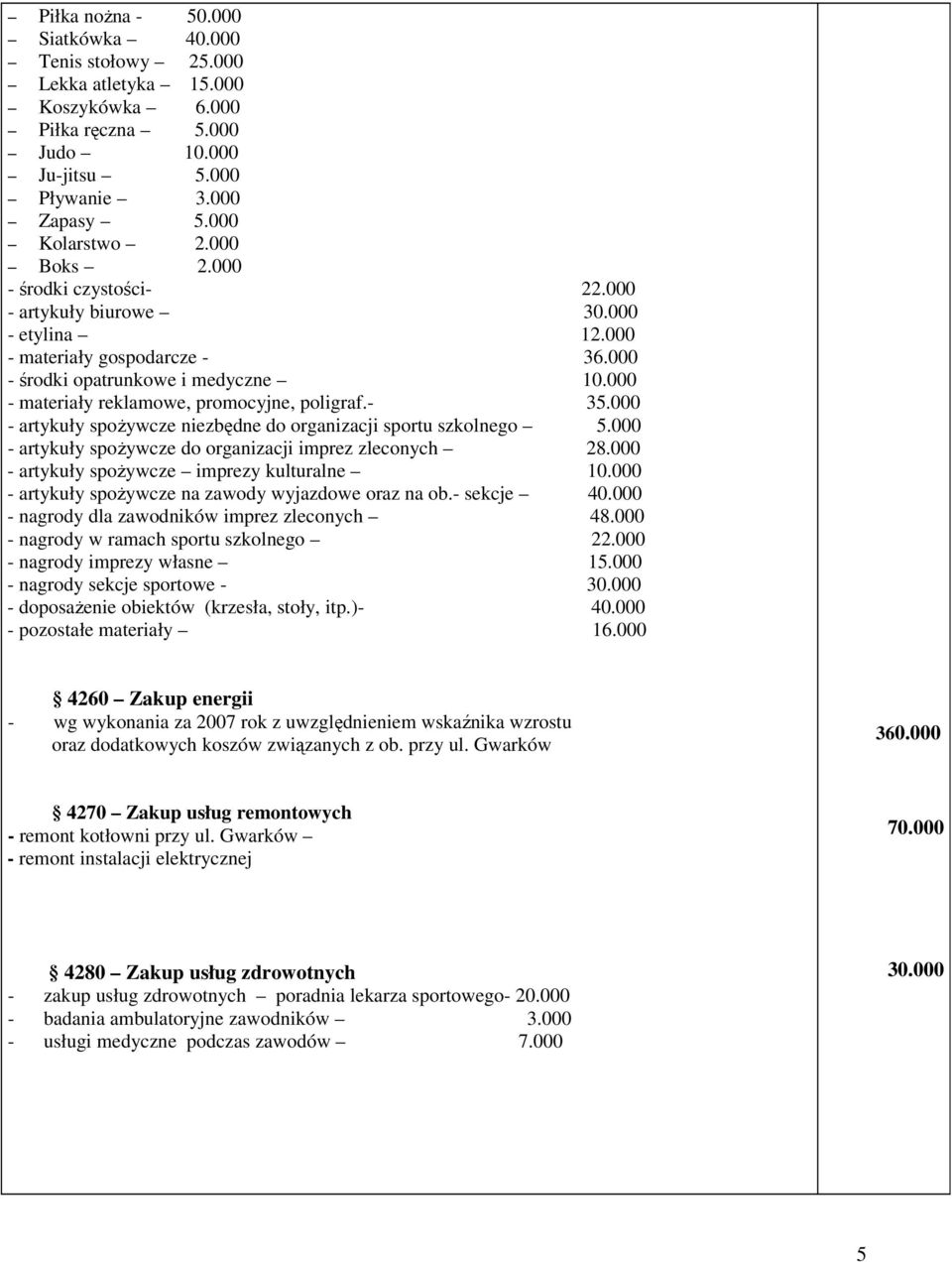 000 - artykuły spoŝywcze niezbędne do organizacji sportu szkolnego 5.000 - artykuły spoŝywcze do organizacji imprez zleconych 28.000 - artykuły spoŝywcze imprezy kulturalne 10.