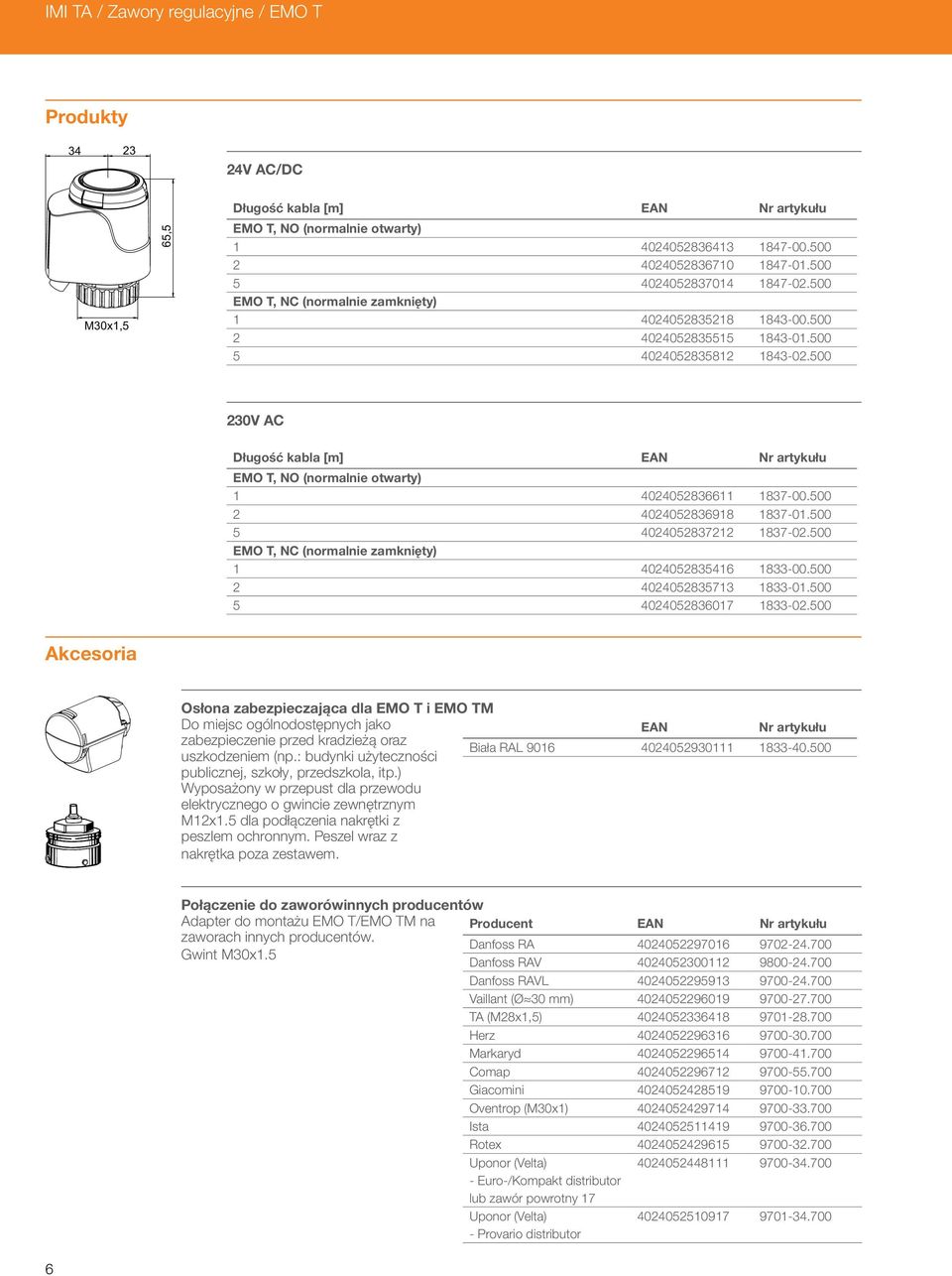 500 230V AC Długość kabla [m] EAN Nr artykułu EMO T, NO (normalnie otwarty) 1 4024052836611 1837-00.500 2 4024052836918 1837-01.500 5 4024052837212 1837-02.