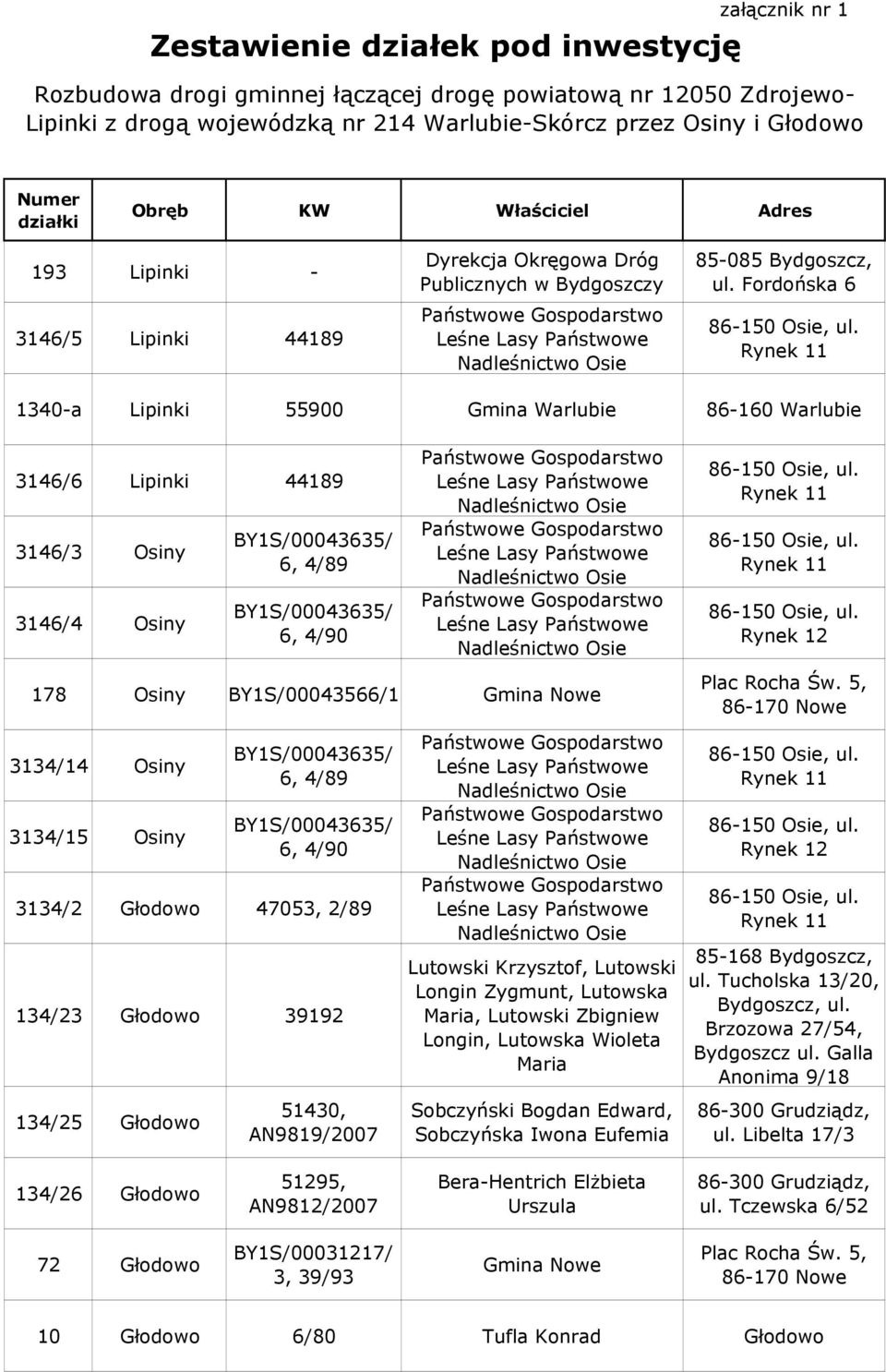 Fordońska 1340-a Lipinki 55900 Gmina Warlubie 8-10 Warlubie 314/ Lipinki 44189 314/3 Osiny 314/4 Osiny, 4/89, 4/90 178 Osiny BY1S/000435/1 Gmina Nowe 3134/14 Osiny 3134/15 Osiny, 4/89, 4/90 3134/2