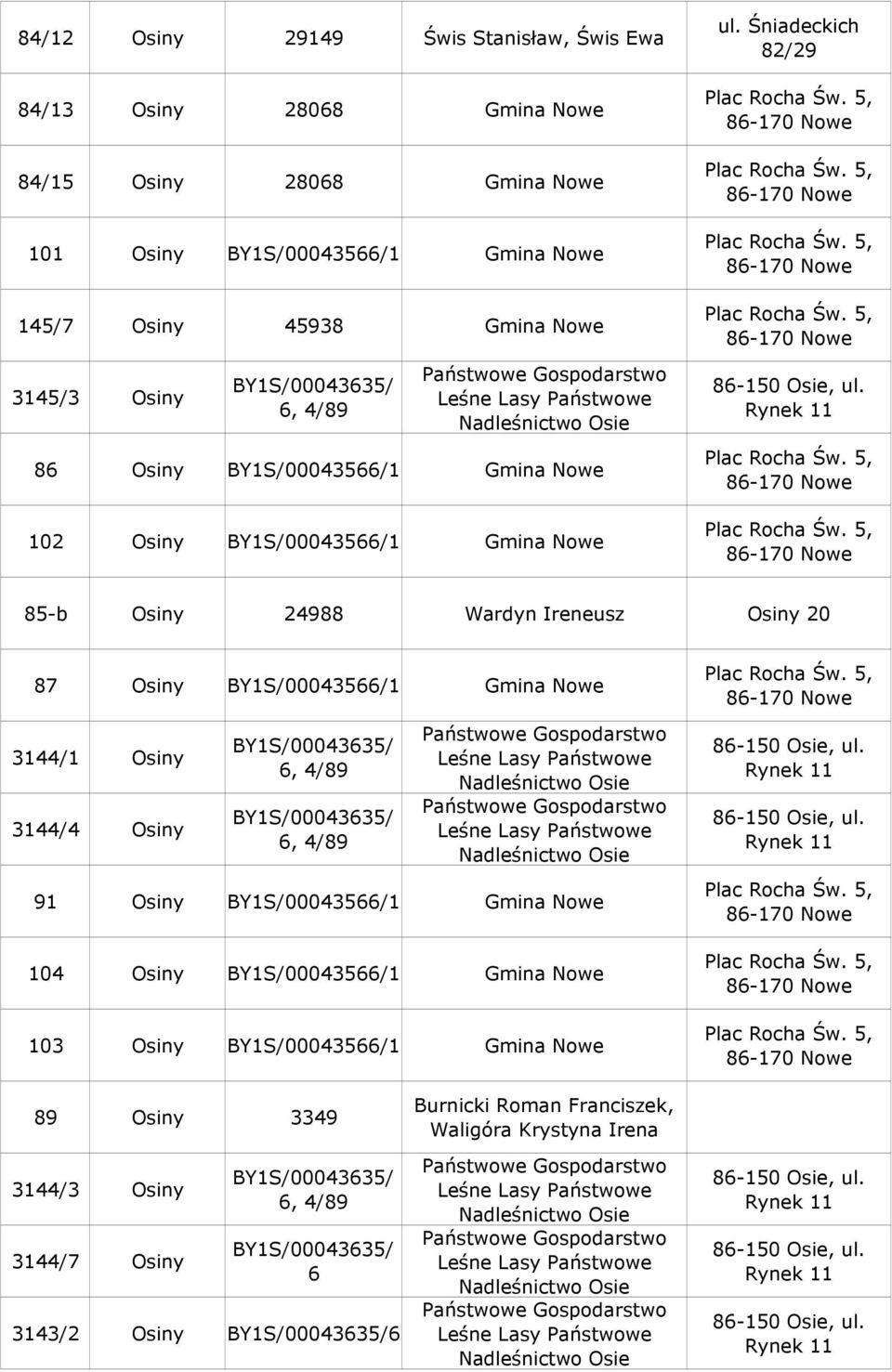 Śniadeckich 82/29 85-b Osiny 24988 Wardyn Ireneusz Osiny 20 87 Osiny BY1S/000435/1 Gmina Nowe 3144/1 Osiny 3144/4 Osiny, 4/89, 4/89 91 Osiny