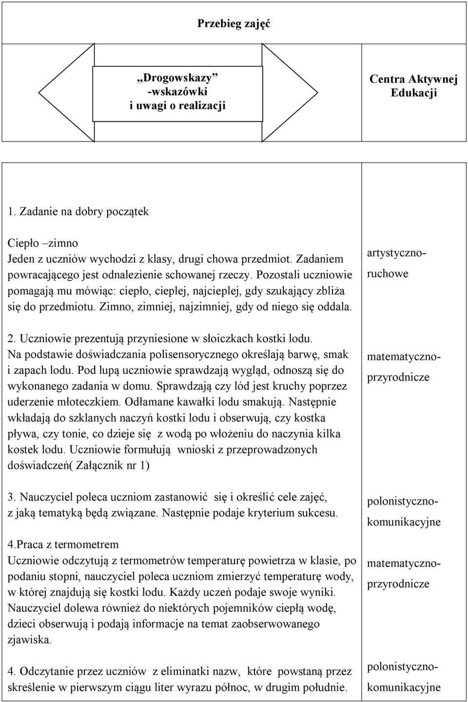 Zimno, zimniej, najzimniej, gdy od niego się oddala. 2. Uczniowie prezentują przyniesione w słoiczkach kostki lodu. Na podstawie doświadczania polisensorycznego określają barwę, smak i zapach lodu.