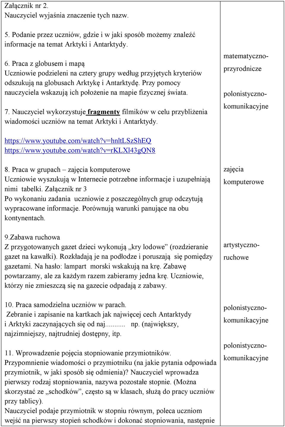 Przy pomocy nauczyciela wskazują ich położenie na mapie fizycznej świata. 7. Nauczyciel wykorzystuje fragmenty filmików w celu przybliżenia wiadomości uczniów na temat Arktyki i Antarktydy.