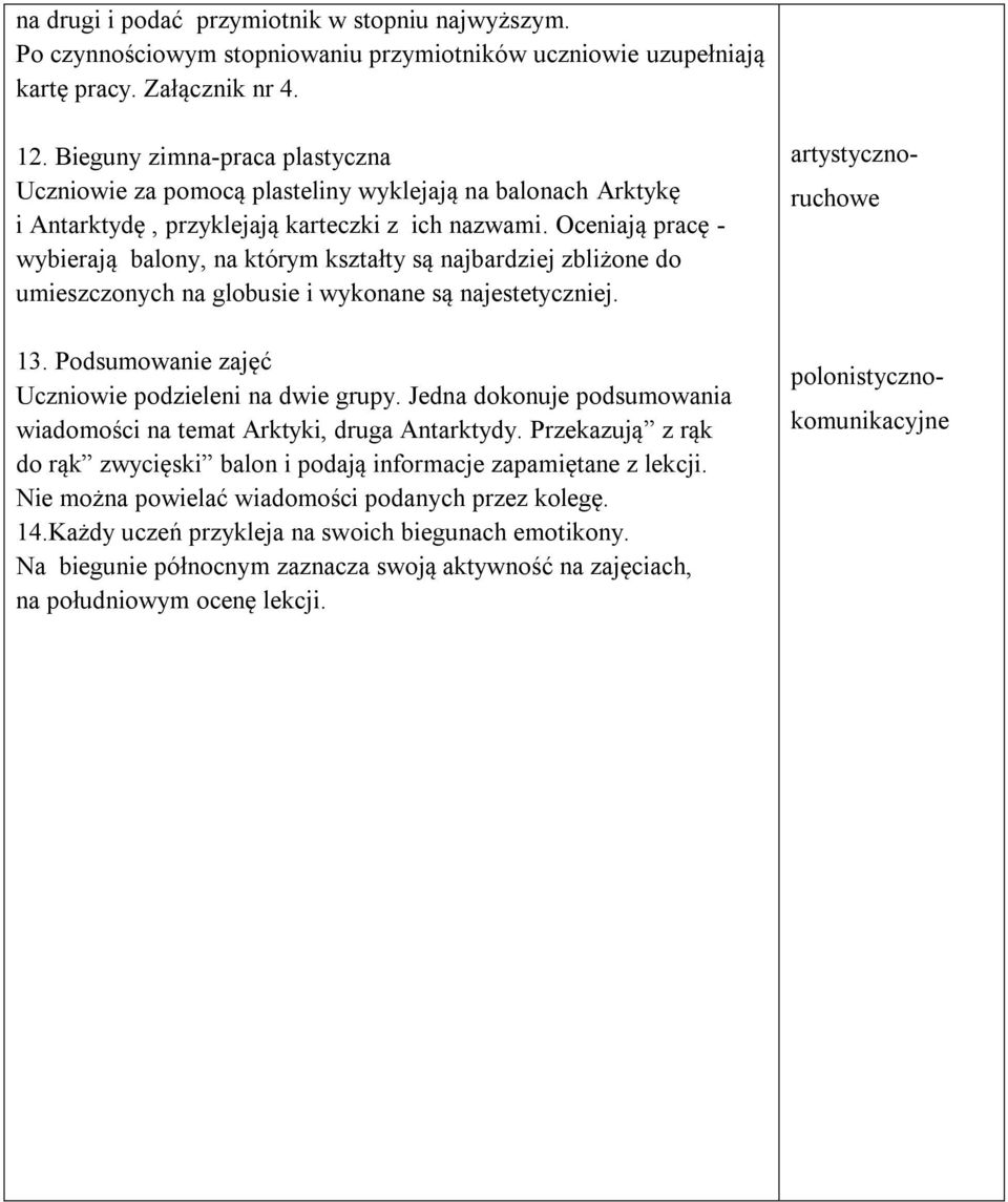 Oceniają pracę - wybierają balony, na którym kształty są najbardziej zbliżone do umieszczonych na globusie i wykonane są najestetyczniej. 13. Podsumowanie zajęć Uczniowie podzieleni na dwie grupy.