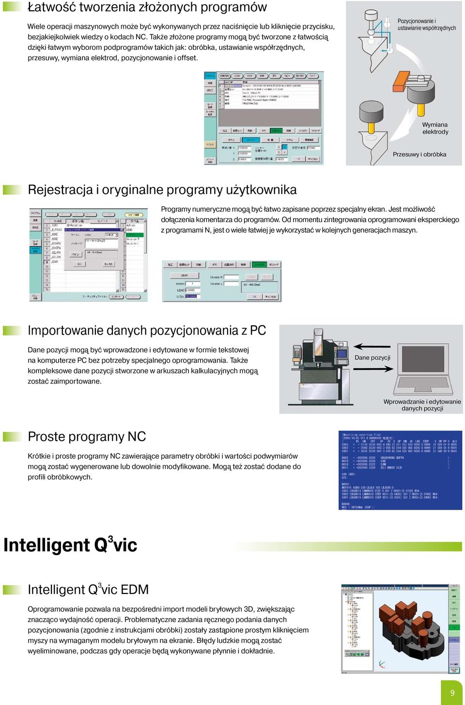 Pozycjonowanie i ustawianie współrzędnych Wymiana elektrody Przesuwy i obróbka Rejestracja i oryginalne programy użytkownika Programy numeryczne mogą być łatwo zapisane poprzez specjalny ekran.