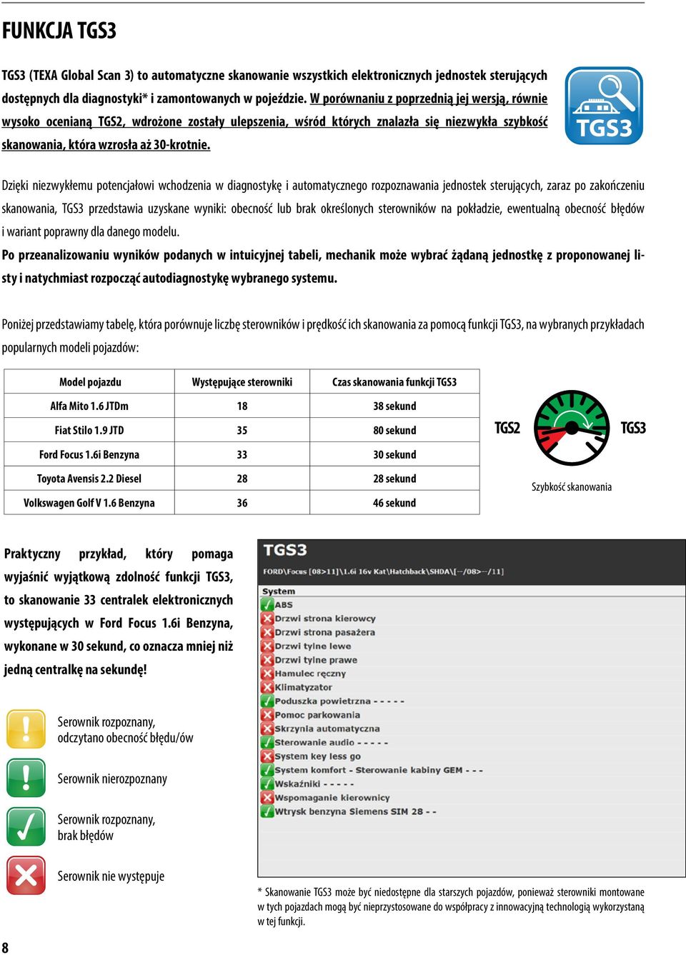 Dzięki niezwykłemu potencjałowi wchodzenia w diagnostykę i automatycznego rozpoznawania jednostek sterujących, zaraz po zakończeniu skanowania, TGS3 przedstawia uzyskane wyniki: obecność lub brak