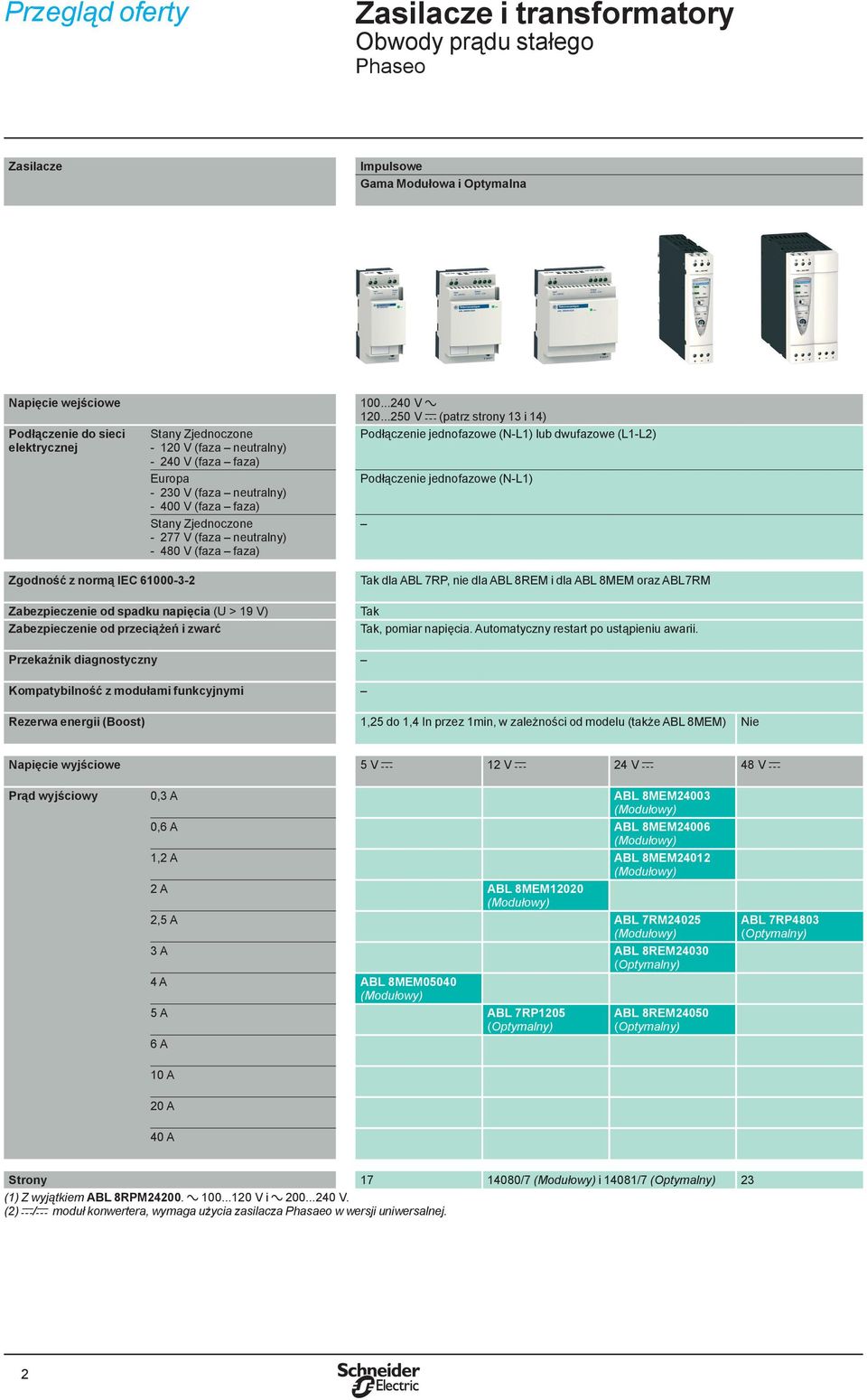 ..250 V c (patrz strony 13 i 14) Podłączenie jednofazowe (N-L1) lub dwufazowe (L1-L2) Podłączenie jednofazowe (N-L1) Zgodność z normą IEC 61000-3-2 Zabezpieczenie od spadku napięcia (U > 19 V)