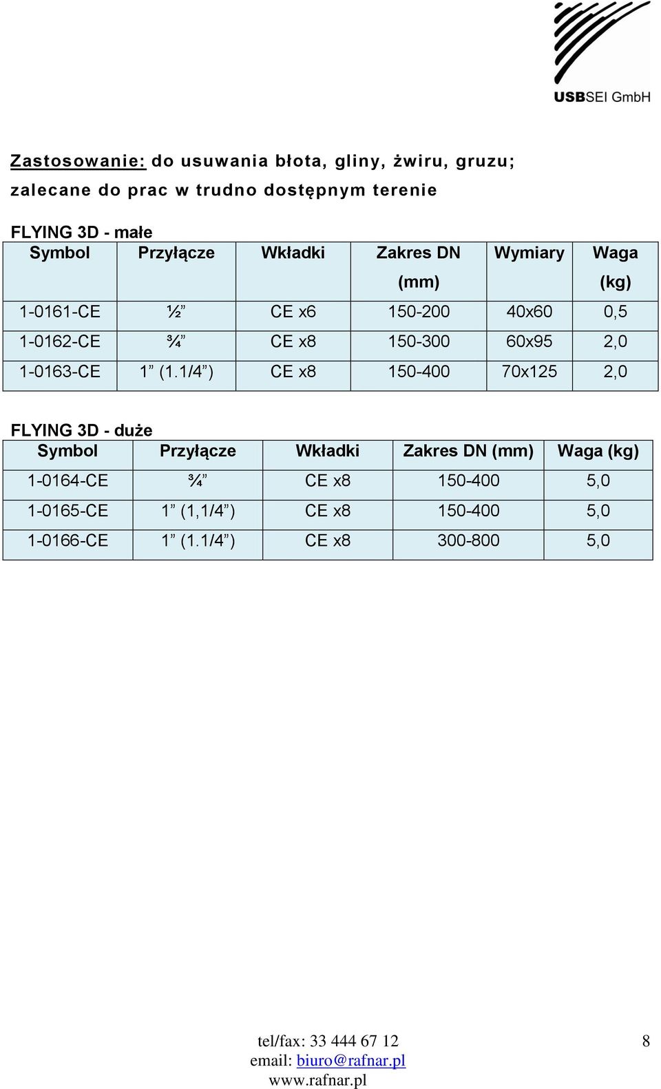 60x95 2,0 1-0163-CE 1 (1.